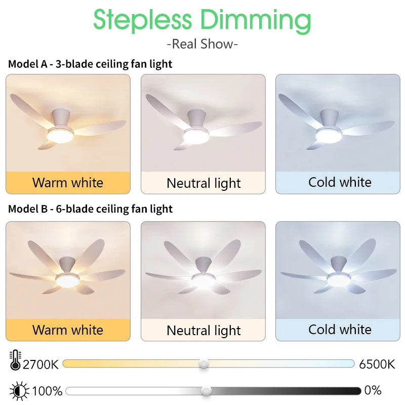 Ventilatore da soffitto 42,9 pollici con luce LED e motore DC – dettaglio 4