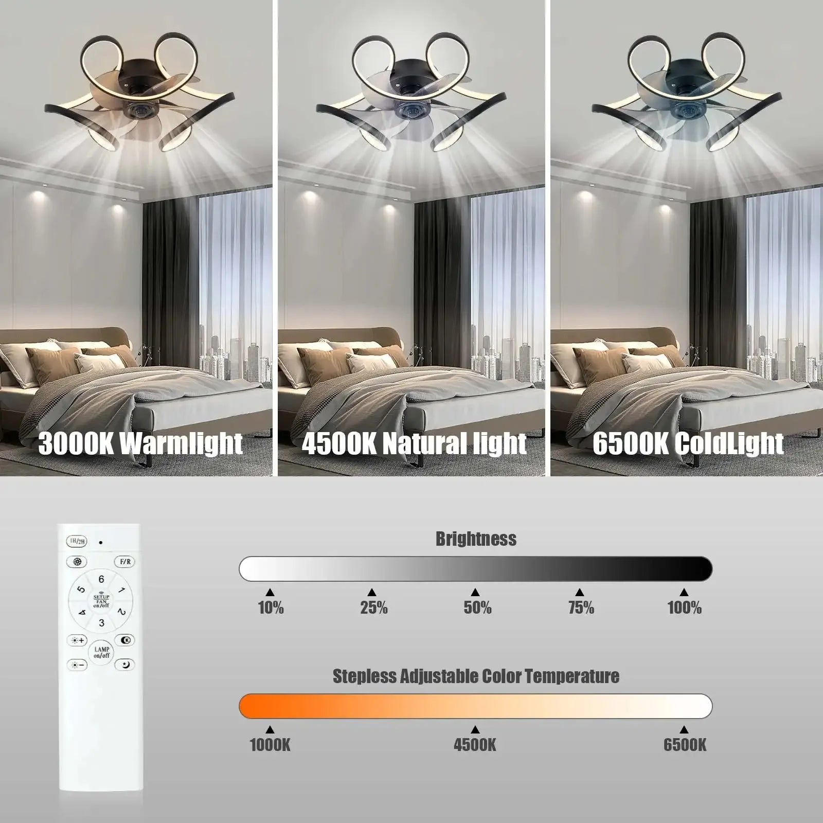 Ventilatore da Soffitto con Luce e Telecomando APP