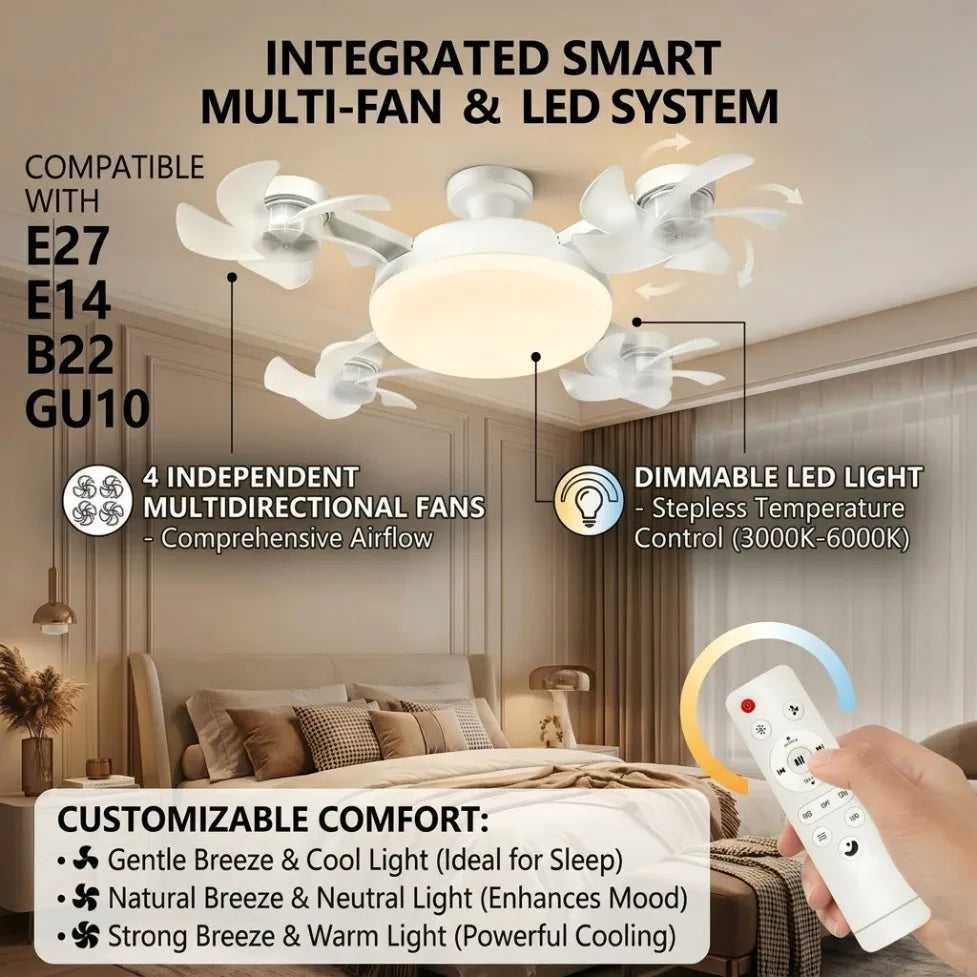 Ventilatore da soffitto orientabile a 3 o 4 teste con luce