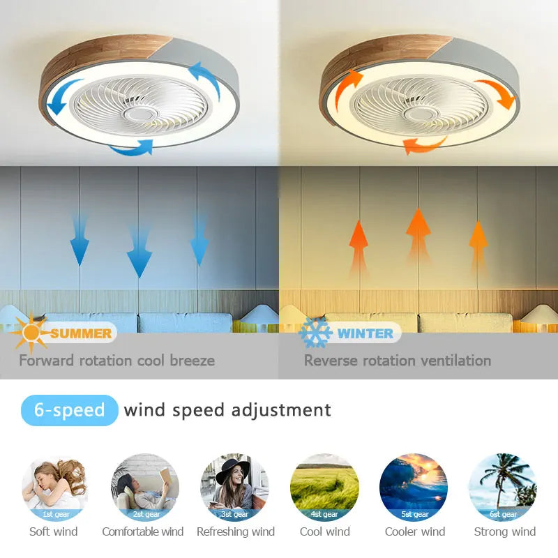 Ventilatore da soffitto Ventilatore da soffitto a basso profilo con luce a led con telecomando per camera da – foto 5