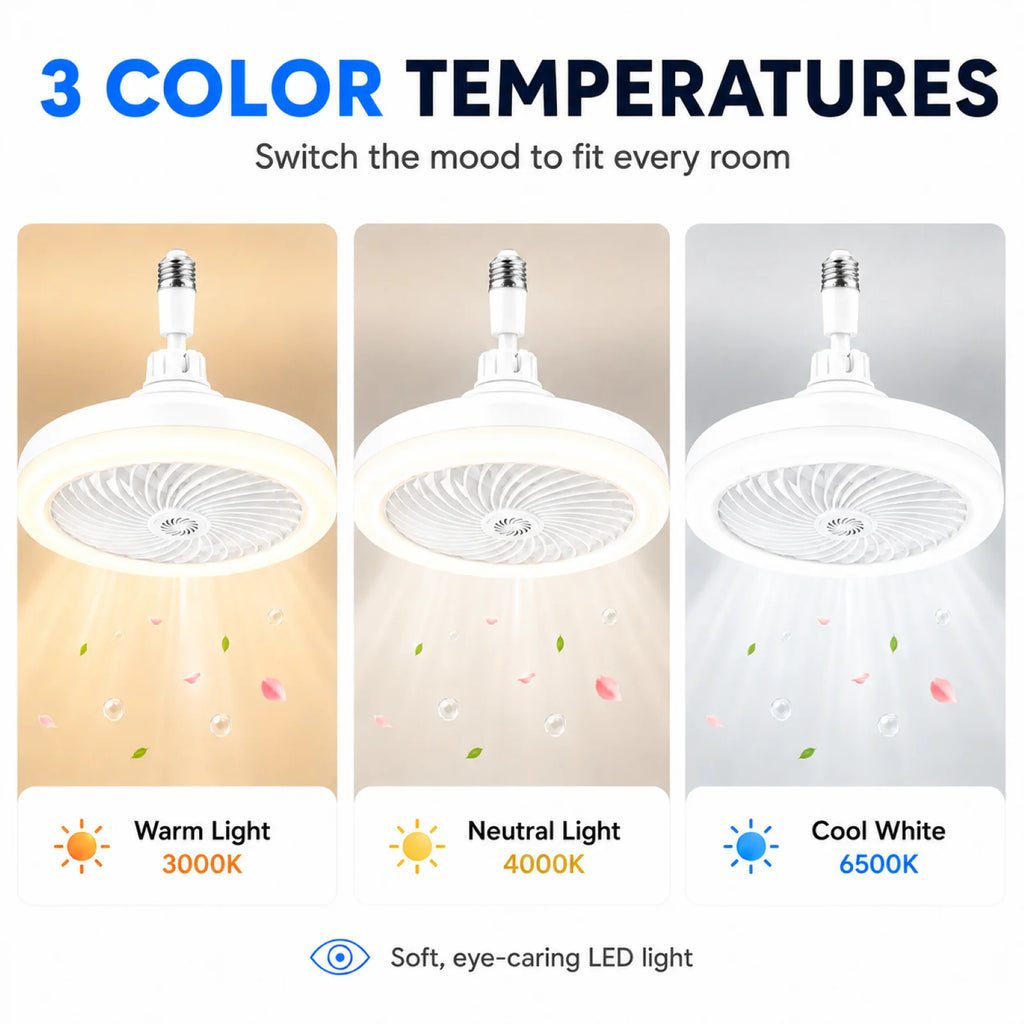 Ventilatore da soffitto 2in1 con lampada LED e attacco E27 – dettaglio 3