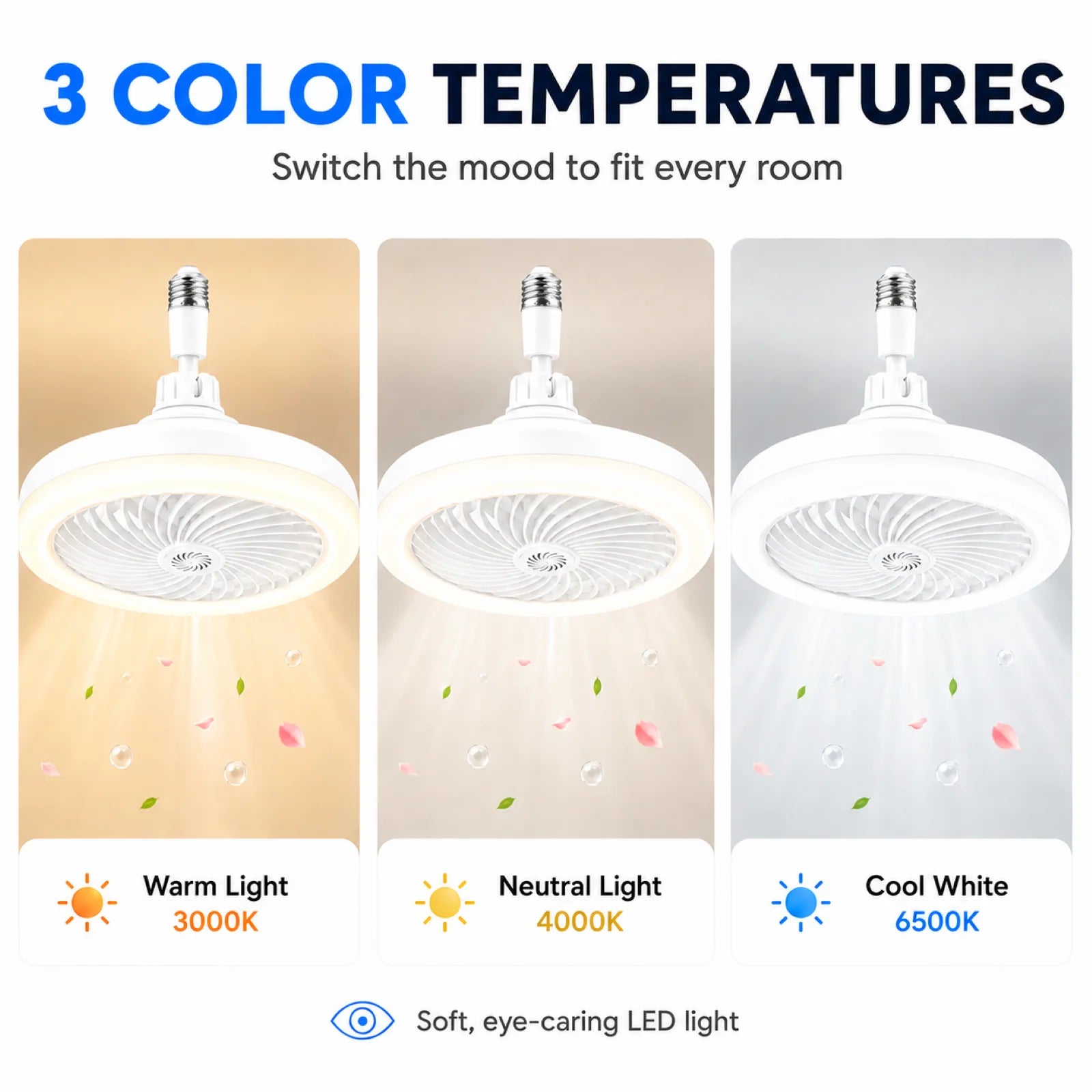Ventilatore da soffitto 2in1 con lampada LED e attacco E27 – dettaglio 3