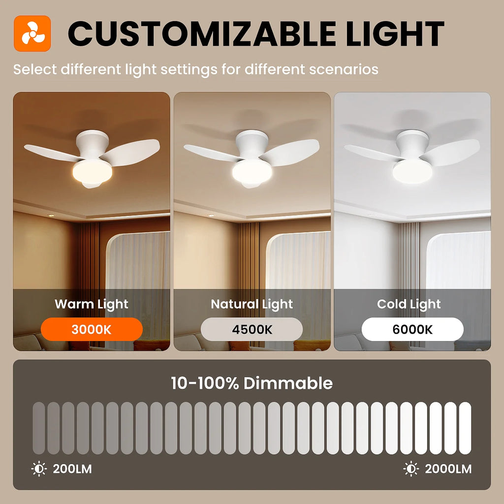 Ventilatore da soffitto basso profilo, motore CC reversibile – dettaglio 1