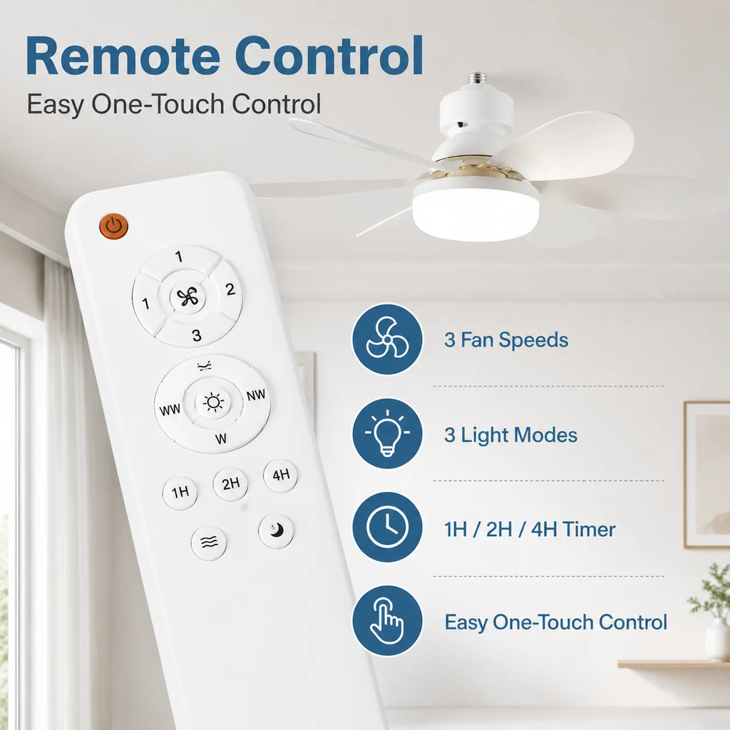 Ventilatore da Soffitto Silenzioso per Uso Domestico con Base E27, Dotato di Luce Notturna LED da 30W – foto 2
