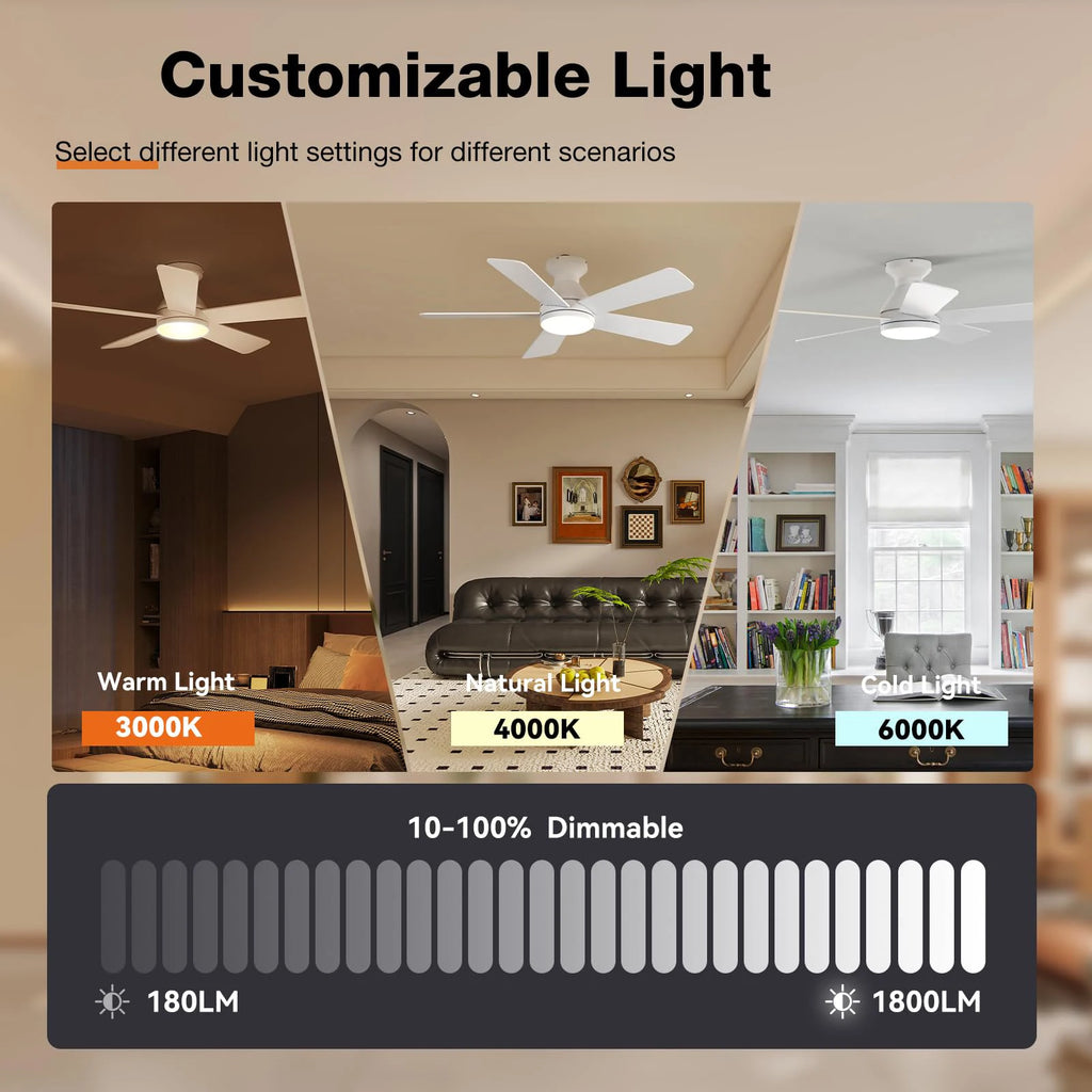 Ventilatore da soffitto moderno con luce LED e telecomando – dettaglio 3