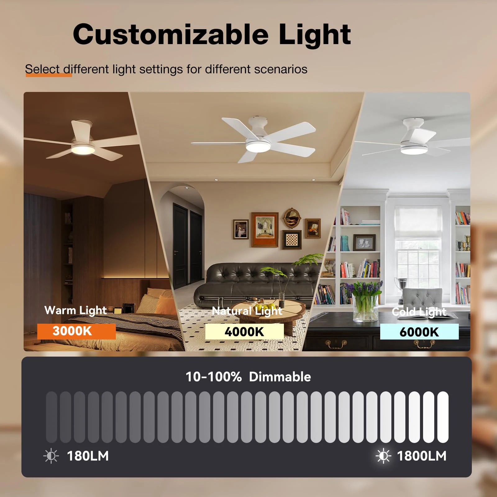 Ventilatore da soffitto moderno con luce LED e telecomando – dettaglio 3