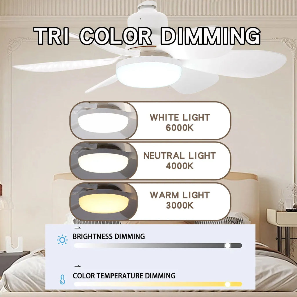 Lampada Ventilatore da Soffitto LED E27 con Telecomando 30W 40W, Funzione Dimmerabile, Adatta per Soggiorno – foto 3