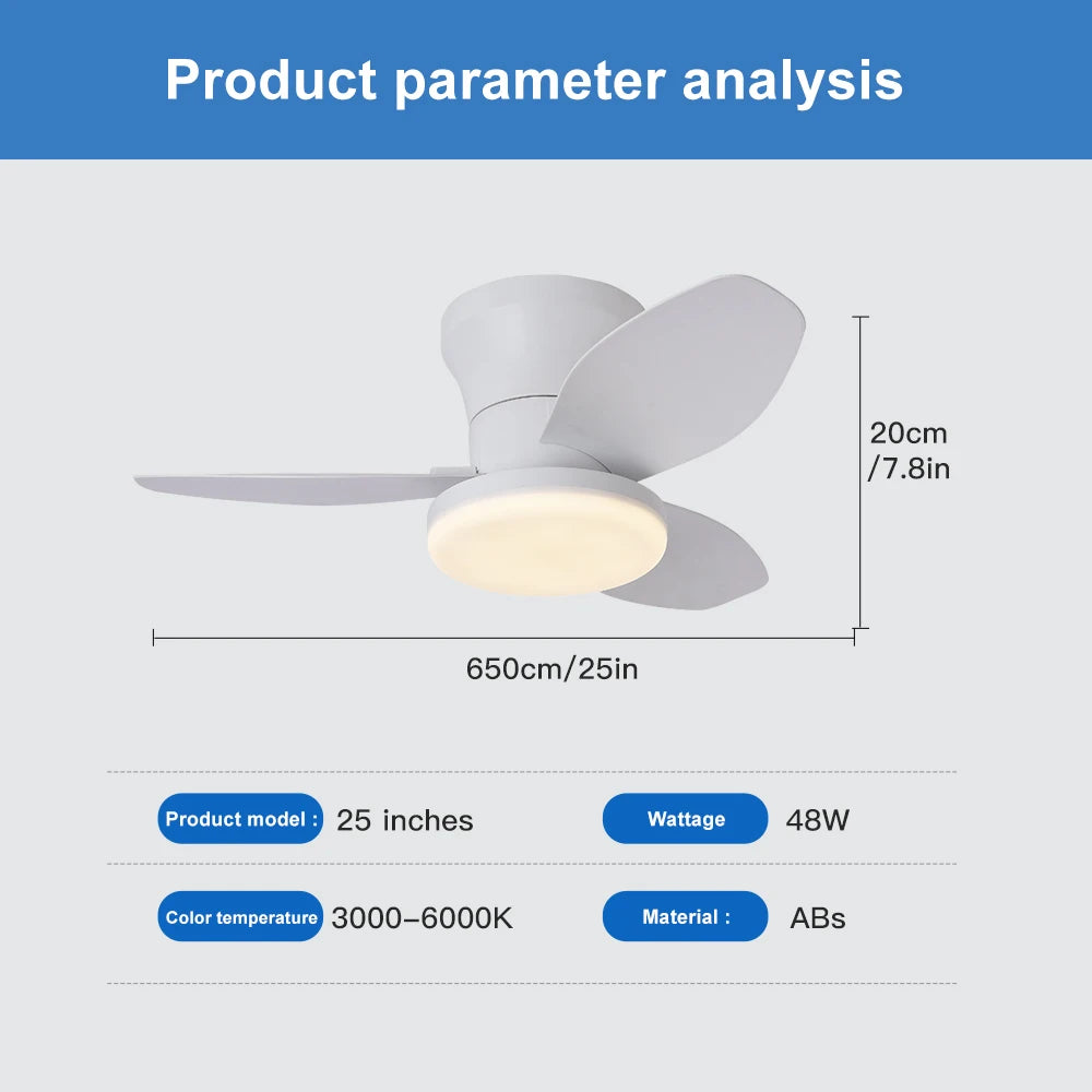 Ventilatore da soffitto 25 pollici, 3 pale con luce LED – dettaglio 7