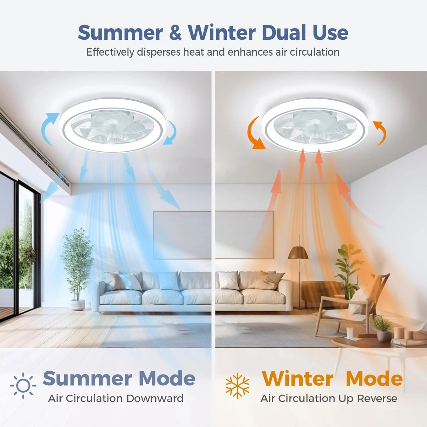 Ventilatore da soffitto smart 6 velocità con luce dimmerabile – dettaglio 3