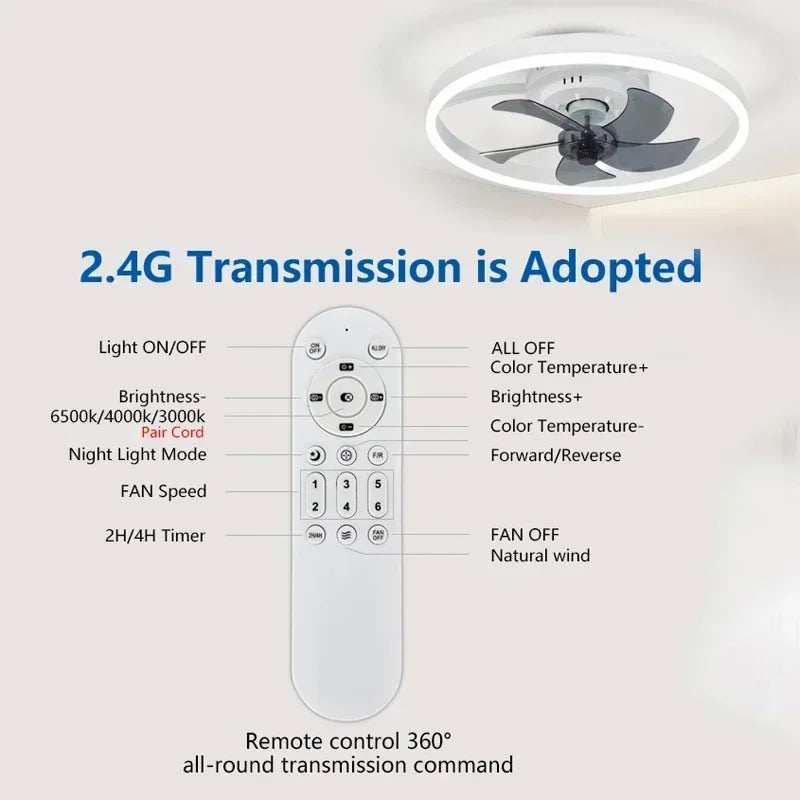 Ventilatore da soffitto minimalista con luce integrata – dettaglio 3