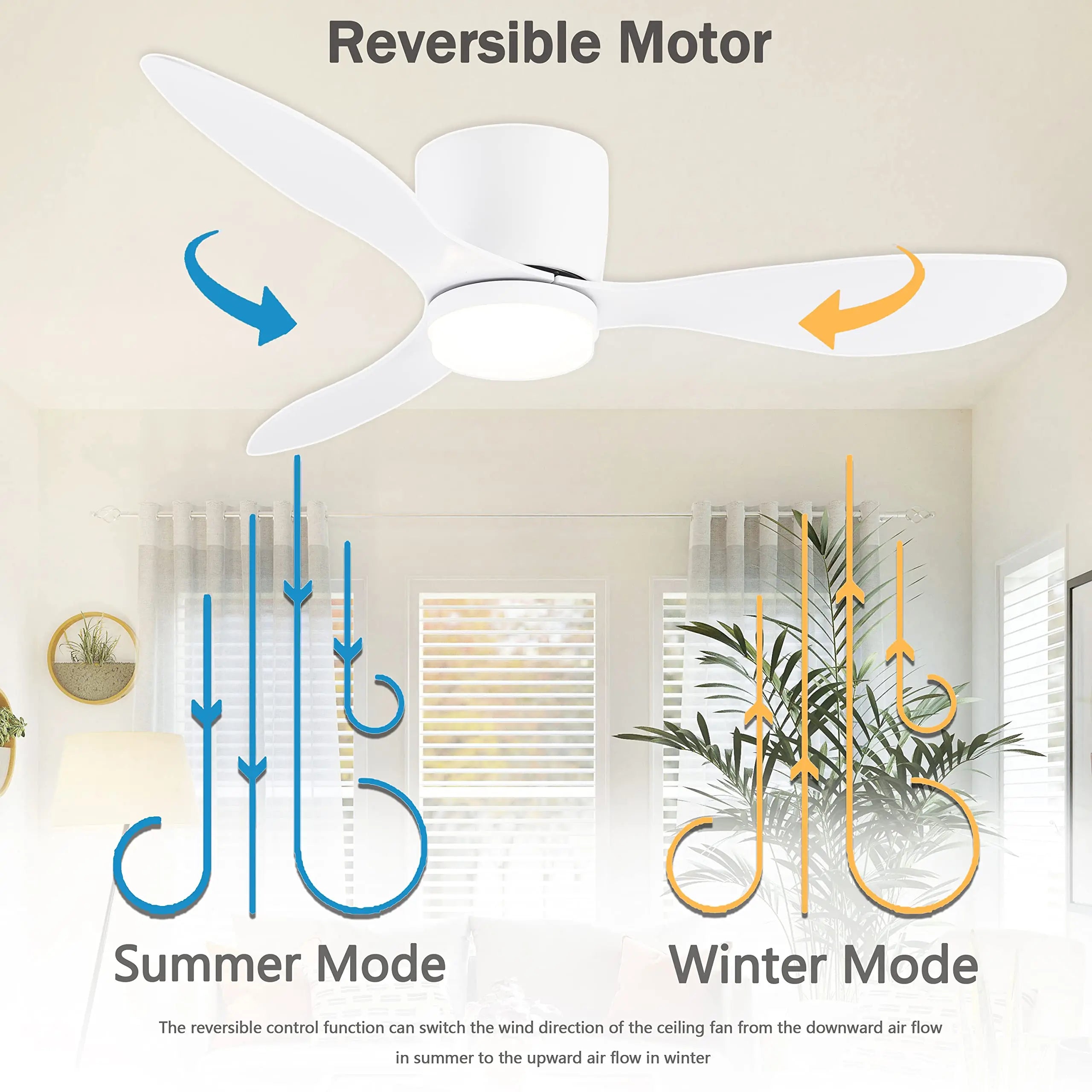 Ventilatore da soffitto a basso profilo 42 o 52 pollici con luce – dettaglio 2