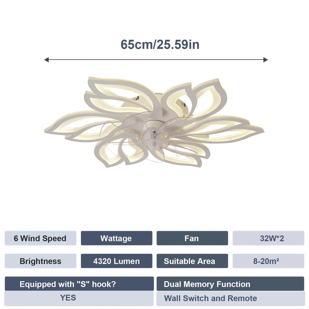 Ventilatore da soffitto con luce LED dimmerabile e telecomando – dettaglio 6