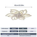 Ventilatore da soffitto con luce LED dimmerabile e telecomando – dettaglio 6