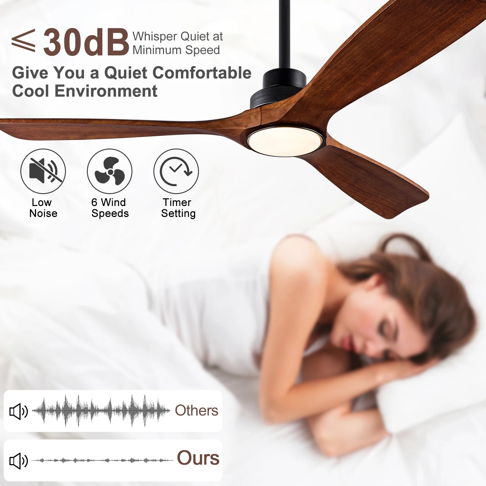 42 52 Ventilatore da soffitto in legno da 60 pollici con luci Telecomando Silenzioso Motore DC Ventiladores – foto 3