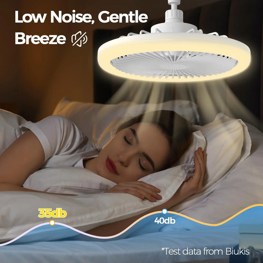 Ventilatore da Soffitto a Risparmio Energetico con Luce, Attacco Universale E27, Rotazione a 360° ° – foto 4