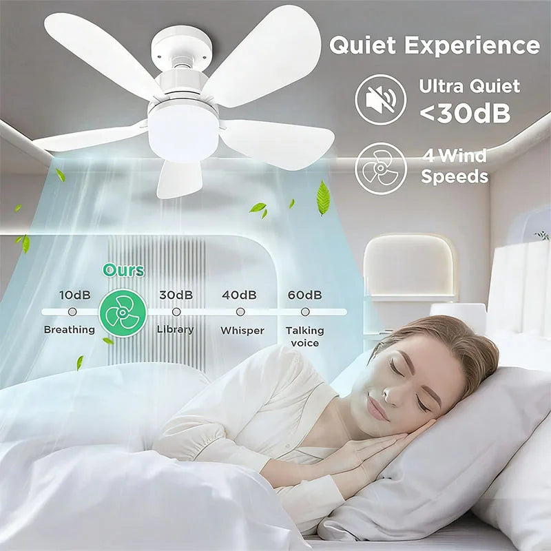 Ventilatore da Soffitto con Luce e Telecomando, 3 Velocità Regolabili, 3 Colori di Luce, Timer, Attacco E27 – foto 4