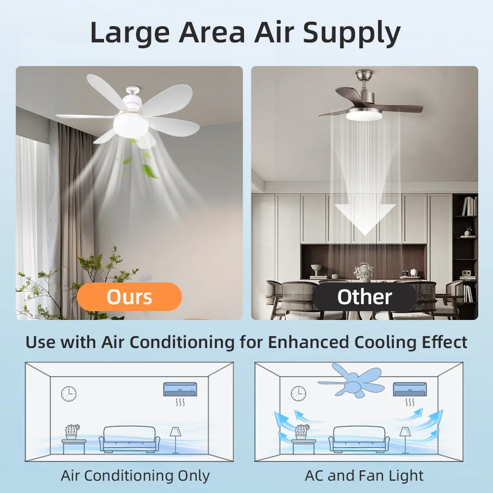 Ventilatore da Soffitto LED con Telecomando, 3 Velocità Regolabili, E27, Lampada Ventilatore Multifunzione – foto 4