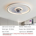 2025 110-220V Ventilatori da soffitto con luci Telecomando per la casa Camera da letto Lampada da soffitto – foto 7