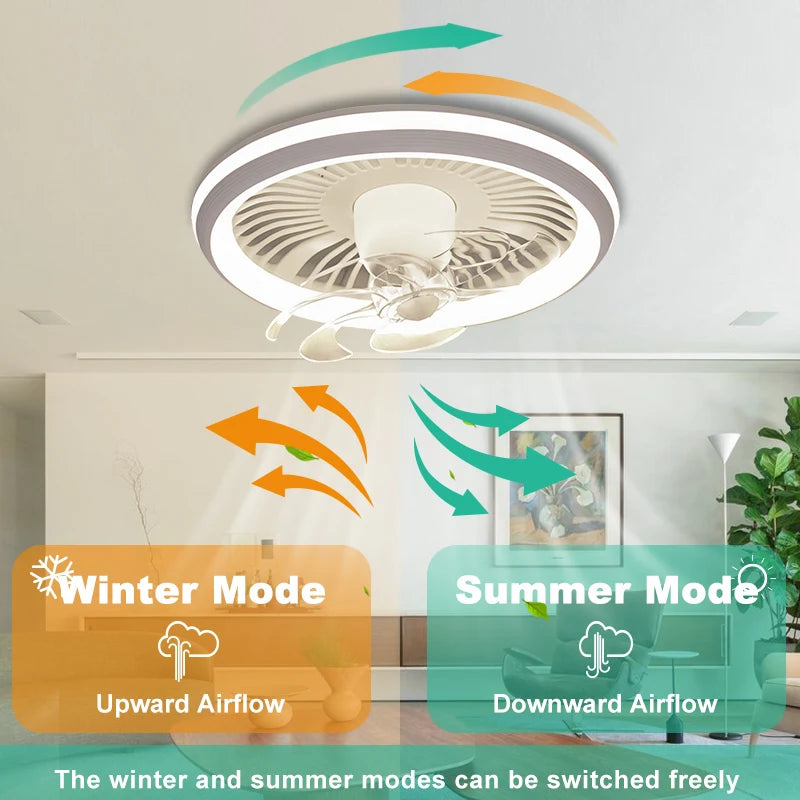 Ventilatore da soffitto moderno con luce, telecomando e regolazione continua dell'intensità luminosa a 360° ° – foto 3