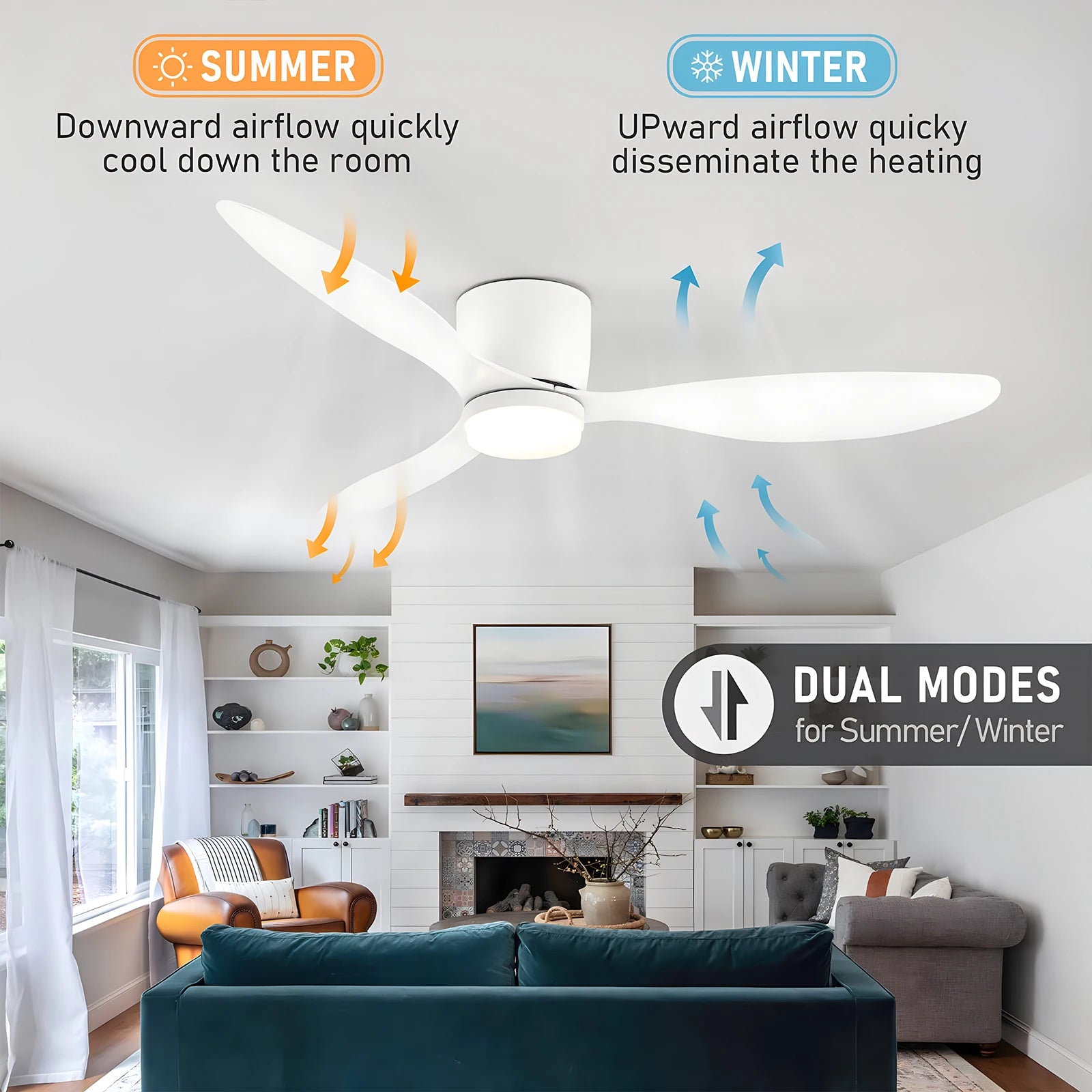 IRALAN Ventilatore da soffitto moderno con motore CC a luce LED Telecomando per grande volume d'aria per – foto 3